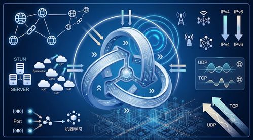 开发者必备远程工具 SSH与Docker结合实现开发机跨网访问的一站式解决方案